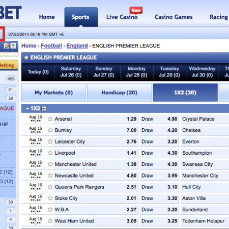 Nhà cái SBOBET có an toàn không? Những thông tin bạn nên biết về nhà cái này  