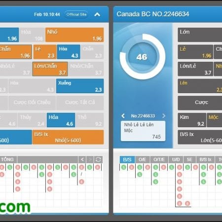 Kinh nghiệm chơi Keno Letou dễ thắng nhiều tiền nhất