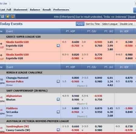 Trang quản trị Ibet bao gồm những hình thức nào?