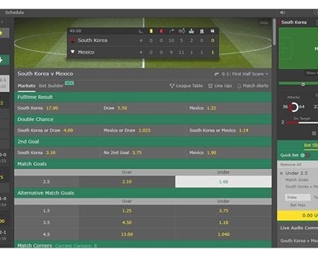 Bet365 bóng đá và những điều cần biết cho người mới bắt đầu