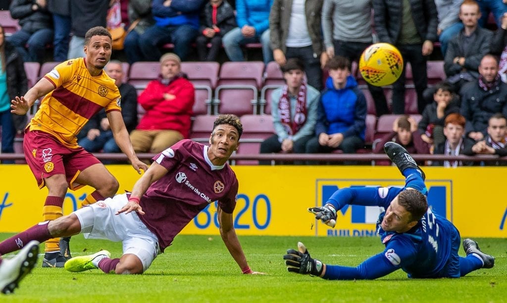 Motherwell có khả năng giành chiến thắng cao hơn khi đối đầu với Ross Country